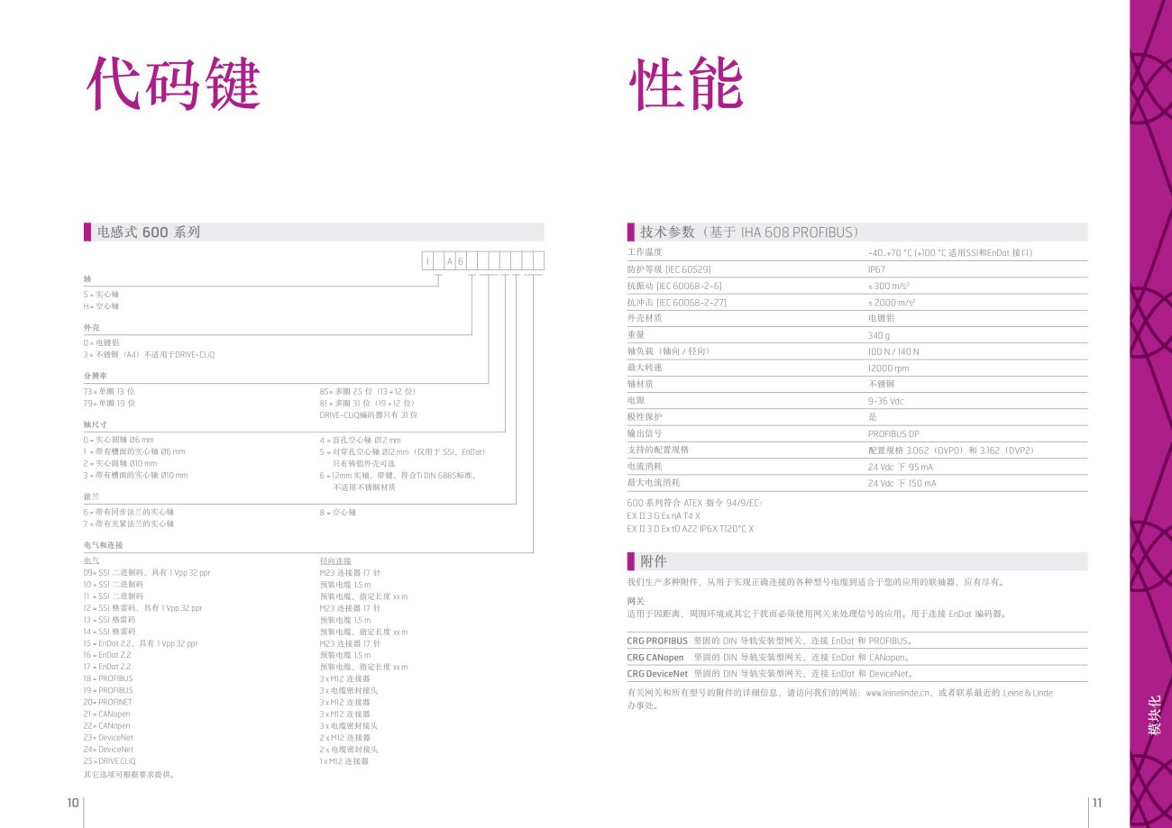 600系利